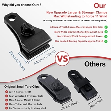 Heavy Duty Tarp Clips Set 12 Pcs for Secure Fastening