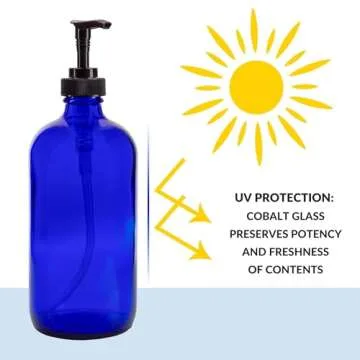 Cornucopia Brands 16oz Cobalt Blue Glass Bottles w/Lotion Pump Dispensers (2-Pack); Refillable Liquid Soap, Hand Care, Pump Bottles + Chalk Labels & Lids