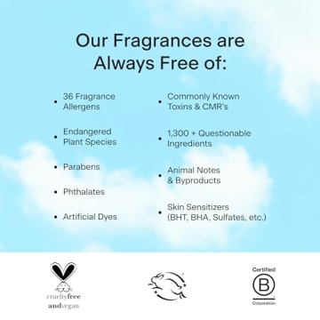 Skylar Vanilla Sky Candle Gift Set - Eco-Friendly & Luxurious