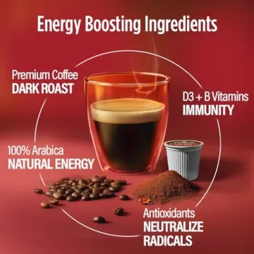 VitaCup Energy Dark Roast Coffee Pods for Vitality