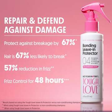 Not Your Mother's Bonding Treatment & Leave-In Protector Duo