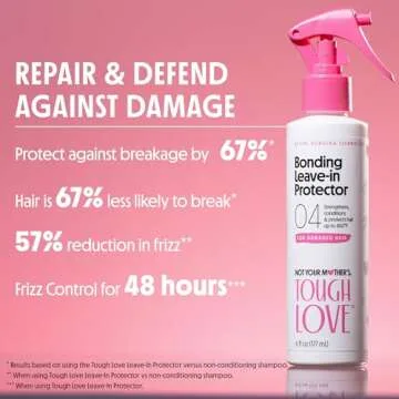 Not Your Mother's Bonding Treatment & Leave-In Protector Duo