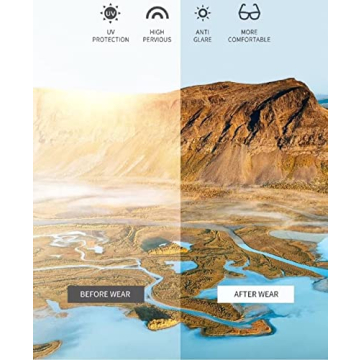 CYLEN Cateye Sunglasses For Women UV 400 Protection -Cat Eye Sunglasses Polarized(Black)