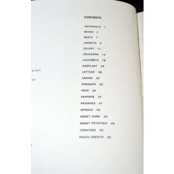 Identifying Diseases of Vegetables