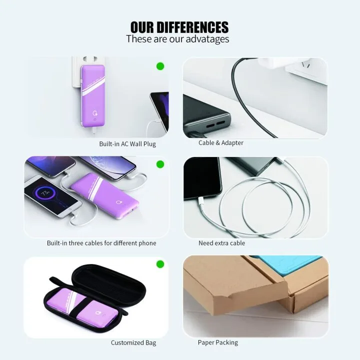 Q Slim 10000mAh Power Bank with Built-in Plug & Cables