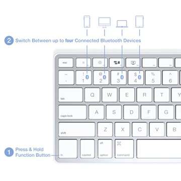 Satechi Bluetooth Smart Keyboard - 4-Device Sync for Mac & PC