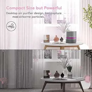 MEGAWISE H13 True HEPA Air Purifier Filter w. Activated Charcoal Layer for Home Bedroom Small Room O...