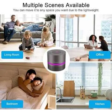 MEGAWISE H13 True HEPA Air Purifier Filter w. Activated Charcoal Layer for Home Bedroom Small Room Office, help to purify for Smoke, Dust, Pet Dander, Ozone Free, Fully Certified