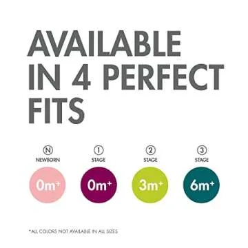 Boon Jewl Silicone Orthodontic Pacifier - Baby Pacifier with Soothing Gem Shaped Nipple - Comfortabl...