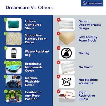 DREAMCARE Camping Pillow for Travel and Camping Comfort