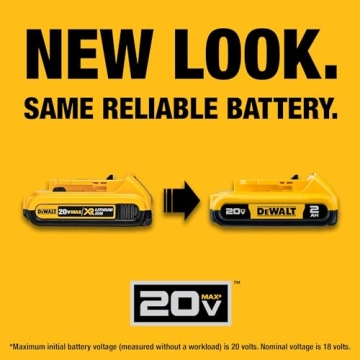 DEWALT 20V MAX 5 Ah Lithium Ion Battery 2-Pack