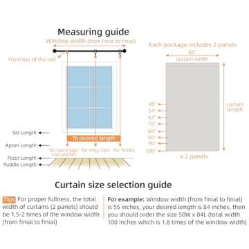 Novecozy 100% Blackout Curtains 84 Inches Long, Linen Thermal Insulated Curtains & Drapes for Bedroom/Living Room, Rod Pocket/Back Tab/Hook Belt/Ring Clips (2 Panels, W50 x L84, Charcoal Grey)