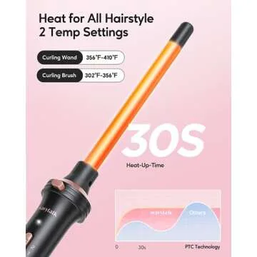Wavytalk 5 in 1 Curling Iron with Thermal Brush Set