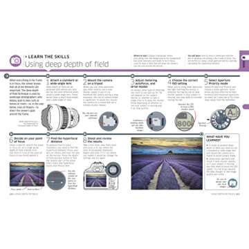 Digital Photography Complete Course: Learn Everything You Need to Know in 20 Weeks (DK Complete Courses)