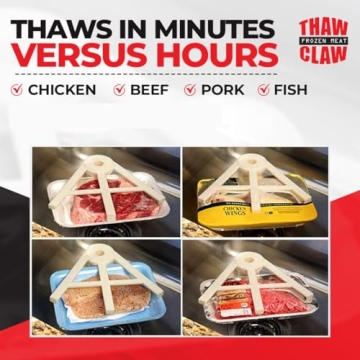 THAW CLAW - Effortless Meat Thawing in Under 20 Mins