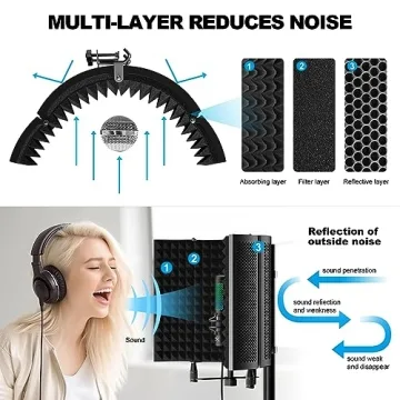 Aokeo Microphone Isolation Shield for Quality Recordings