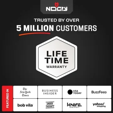 NoCry Premium Cut Resistant Gloves for All Uses