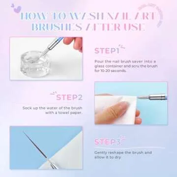 Nail Art Liner Brushes - Eptbsdu 5PC Nail Art Brush for Long Lines, Liner Brush UV Gel Polish Painting Nail Design Brush Metal Handle Nail Drawing Pens, Sizes 7/9/11/15/25mm