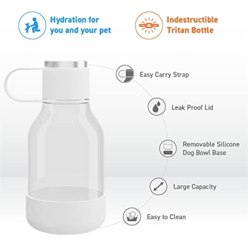Asobu Tritan Water Bottle with Dog Bowl for Pet Lovers