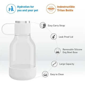 Asobu Tritan Water Bottle with Dog Bowl for Pet Lovers