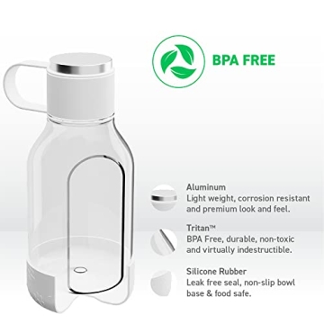 Asobu Tritan Water Bottle with Dog Bowl for Pet Lovers