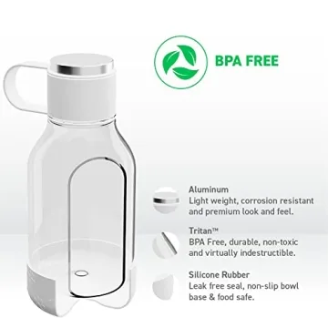 Asobu Tritan Water Bottle with Dog Bowl for Pet Lovers