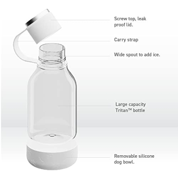 Asobu Tritan Water Bottle with Dog Bowl for Pet Lovers
