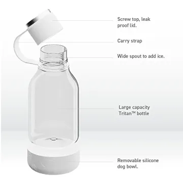 Asobu Tritan Water Bottle with Dog Bowl for Pet Lovers