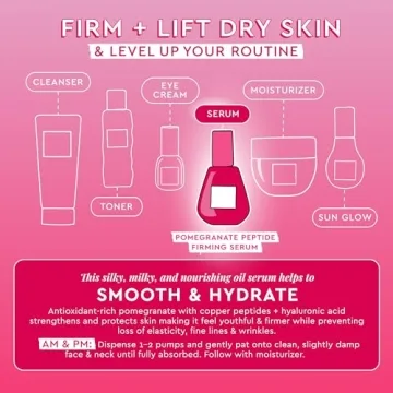 Glow Recipe Pomegranate Copper Peptides Face Serum 30ml