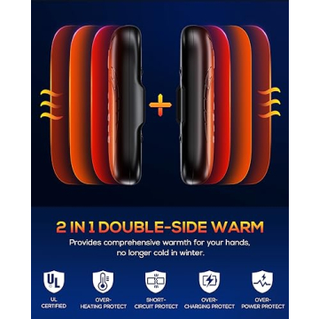 Portable Electric Hand Warmers 6000mAh - 2 Pack