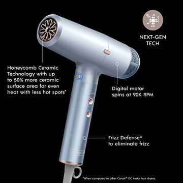 INFINITIPRO DigitalAIRE Hair Dryer | Frizz-Free & Fast Drying
