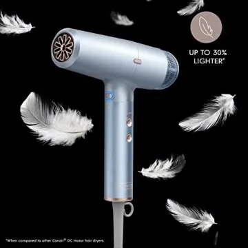 INFINITIPRO DigitalAIRE Hair Dryer | Frizz-Free & Fast Drying