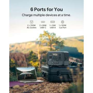 BLUETTI AC50B Portable Power Station for Camping
