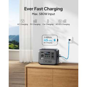 BLUETTI AC50B Portable Power Station for Camping