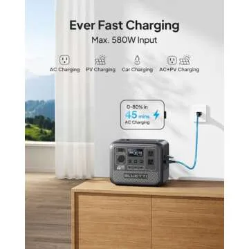 BLUETTI AC50B Portable Power Station for Camping
