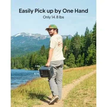 BLUETTI AC50B Portable Power Station for Camping