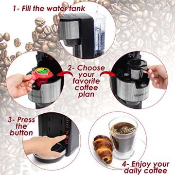 Mixpresso Single Serve Coffee Brewer for K-Cups & Ground Coffee, 30 oz Compact Size