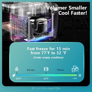 EUHOMY 12 Volt Refrigerator, 17QT(16L) Car Refrigerator APP Control, Car Fridge 110-240V AC 12/24V DC, Portable Freezer -4℉~68℉, 12V Cooler For Van, Fishing, Camping, Travel, Home