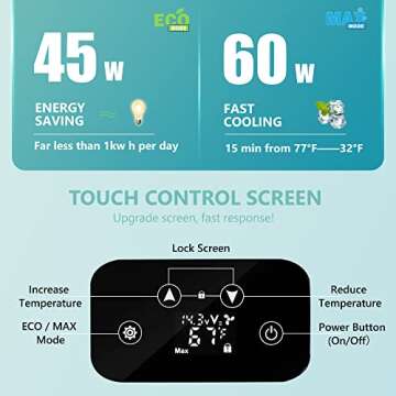EUHOMY 12 Volt Refrigerator, 17QT(16L) Car Refrigerator APP Control, Car Fridge 110-240V AC 12/24V DC, Portable Freezer -4℉~68℉, 12V Cooler For Van, Fishing, Camping, Travel, Home