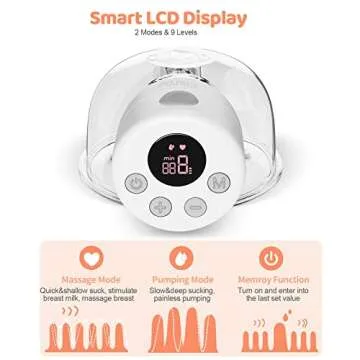 Wearable Breast Pump, Fisroa Double Hands Free Pump with 2 Modes & 9 Levels Low Noise Wireless Electric LCD Display and Memory Function