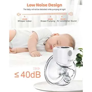 Wearable Breast Pump, Fisroa Double Hands Free Pump with 2 Modes & 9 Levels Low Noise Wireless Electric LCD Display and Memory Function