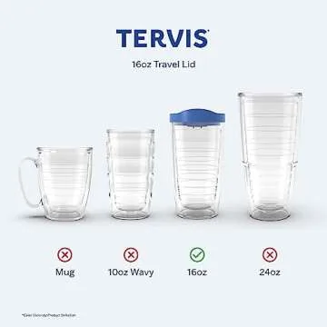 Tervis Travel Lid - USA Made Insulated Tumbler Lid for Hot & Cold Drinks