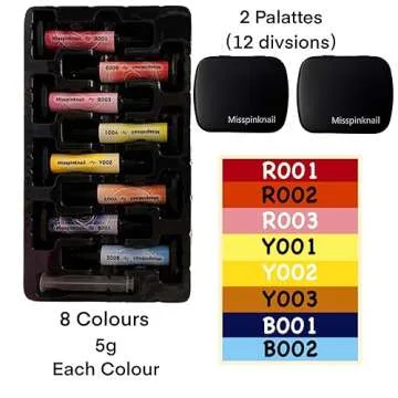 YJMyujimi 8 Colour Nail Art Gel Kit for Professionals