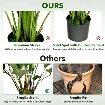 Goplus Artificial Monstera Deliciosa Plant, 5ft Tall Fake Tropical Palm Tree w/15 Pcs Different Turtle Leaves, Cement-Filled Plastic Pot, Faux Swiss Cheese Plant for Floor Home Office Decor, 2- Pack