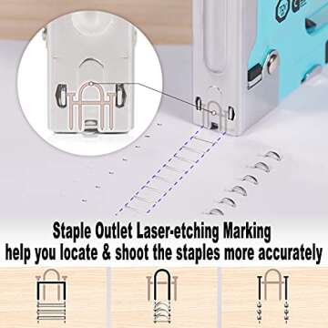 SHALL Heavy Duty Staple Gun - 3-in-1 Kit with Staples