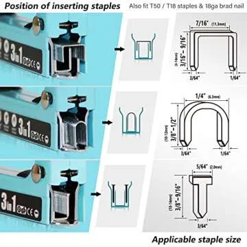 SHALL Heavy Duty Staple Gun - 3-in-1 Kit with Staples