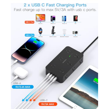 Power Strip Surge Protector with 12 Outlets 4 USB Ports(2 USB C), Black Flat Extension Cord 6 Feet, 1800J, Wall Mount, Desk Charging Station for Office Home College Dorm Room Essentials, ETL Listed