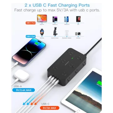 Power Strip Surge Protector with 12 Outlets 4 USB Ports(2 USB C), Black Flat Extension Cord 6 Feet, 1800J, Wall Mount, Desk Charging Station for Office Home College Dorm Room Essentials, ETL Listed