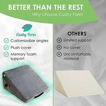 Cushy Form Wedge Pillows for Back & Neck Support