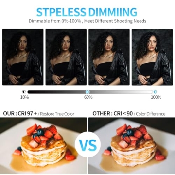 GVM 2 Pack LED Video Lights with App Control and Adjustability